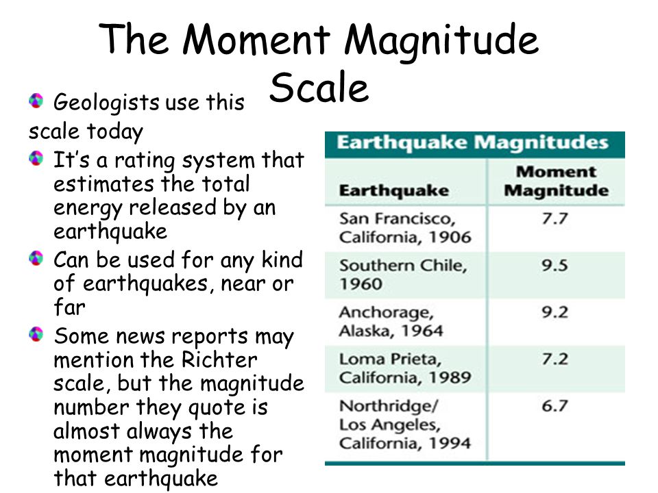 moment magnitude scale science definition